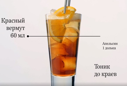 Step 3 Image